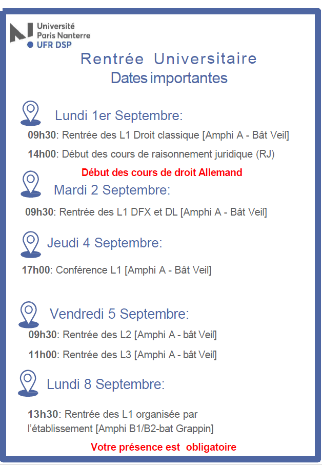 rentrée Universitaire